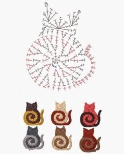Swirly Cat FREE Crochet Pattern