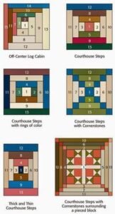 Log Cabin and Variations Quilt Pattern