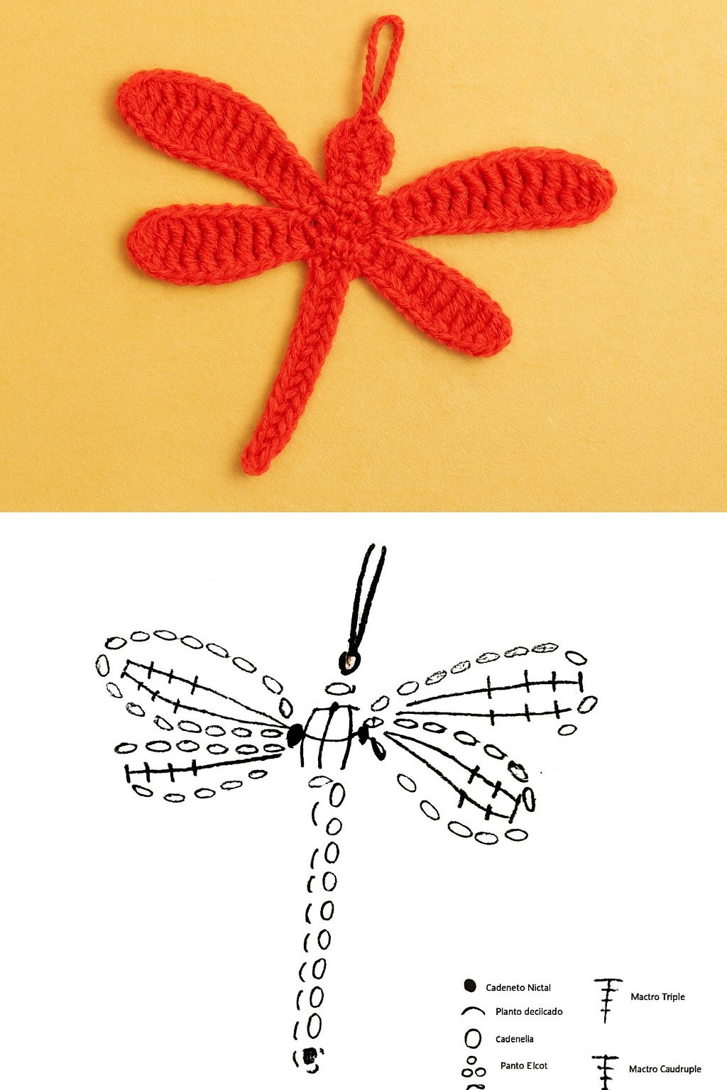 Pattern For Dragonfly Crochet Dragonfly Pattern - Free Patterns
